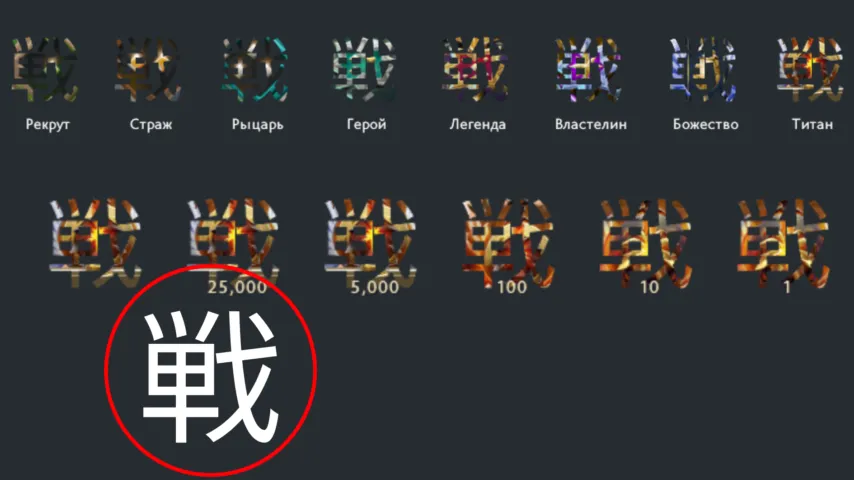 Battle Icons: Rank icons — a Dota 2 mod